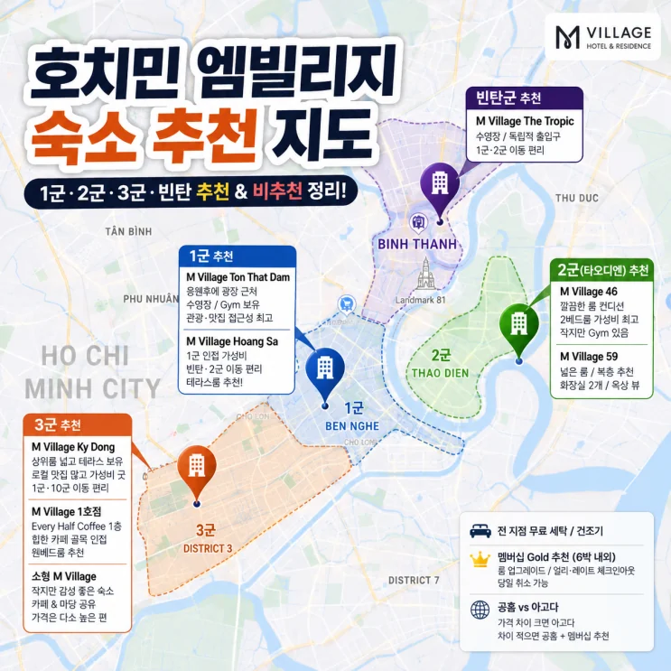 호치민 엠빌리지 장기 숙박 공간, 사진 NOTGARIM